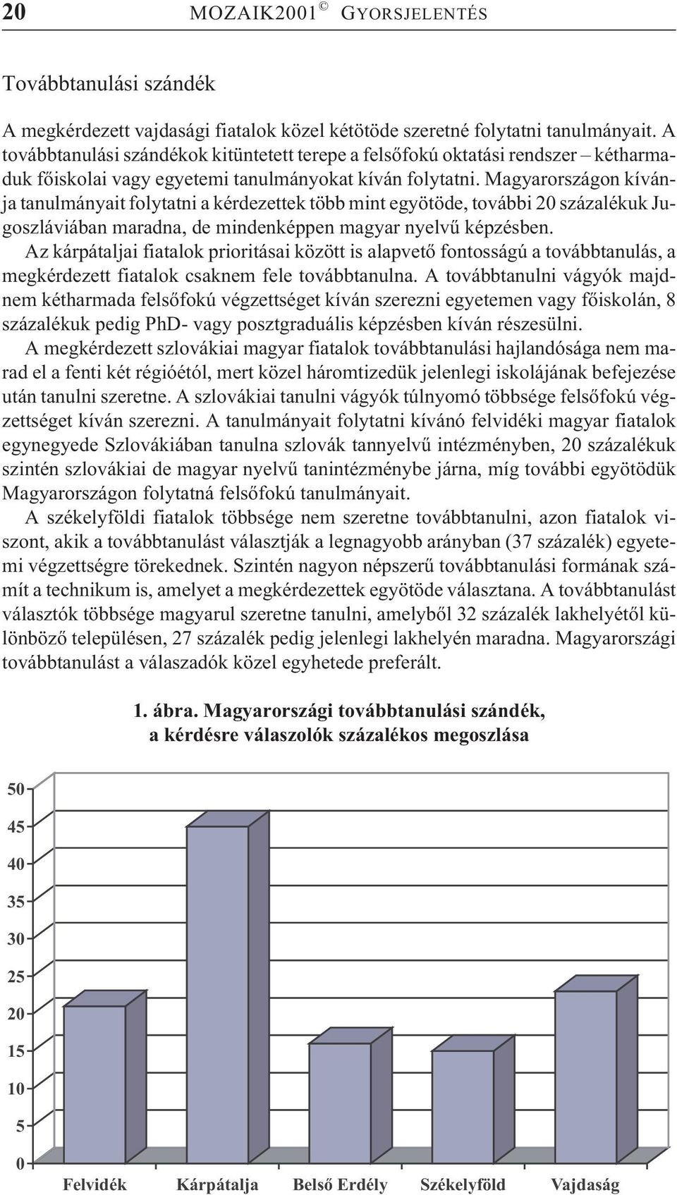 Magyarországon kívánja tanulmányait folytatni a kérdezettek több mint egyötöde, további 20 százalékuk Jugoszláviában maradna, de mindenképpen magyar nyelvû képzésben.