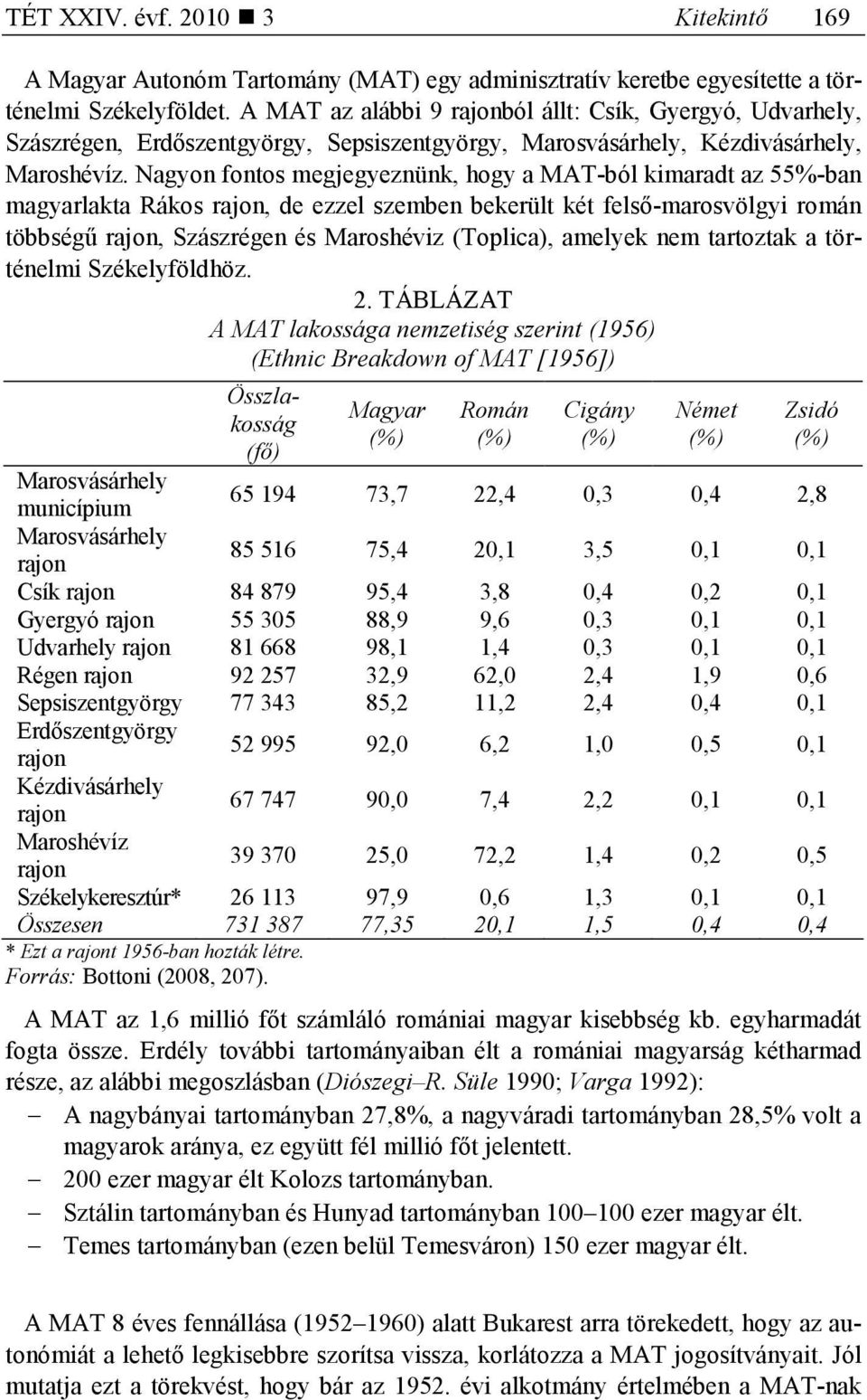 Nagyon fontos megjegyeznünk, hogy a MAT-ból kimaradt az 55%-ban magyarlakta Rákos rajon, de ezzel szemben bekerült két felsı-marosvölgyi román többségő rajon, Szászrégen és Maroshéviz (Toplica),