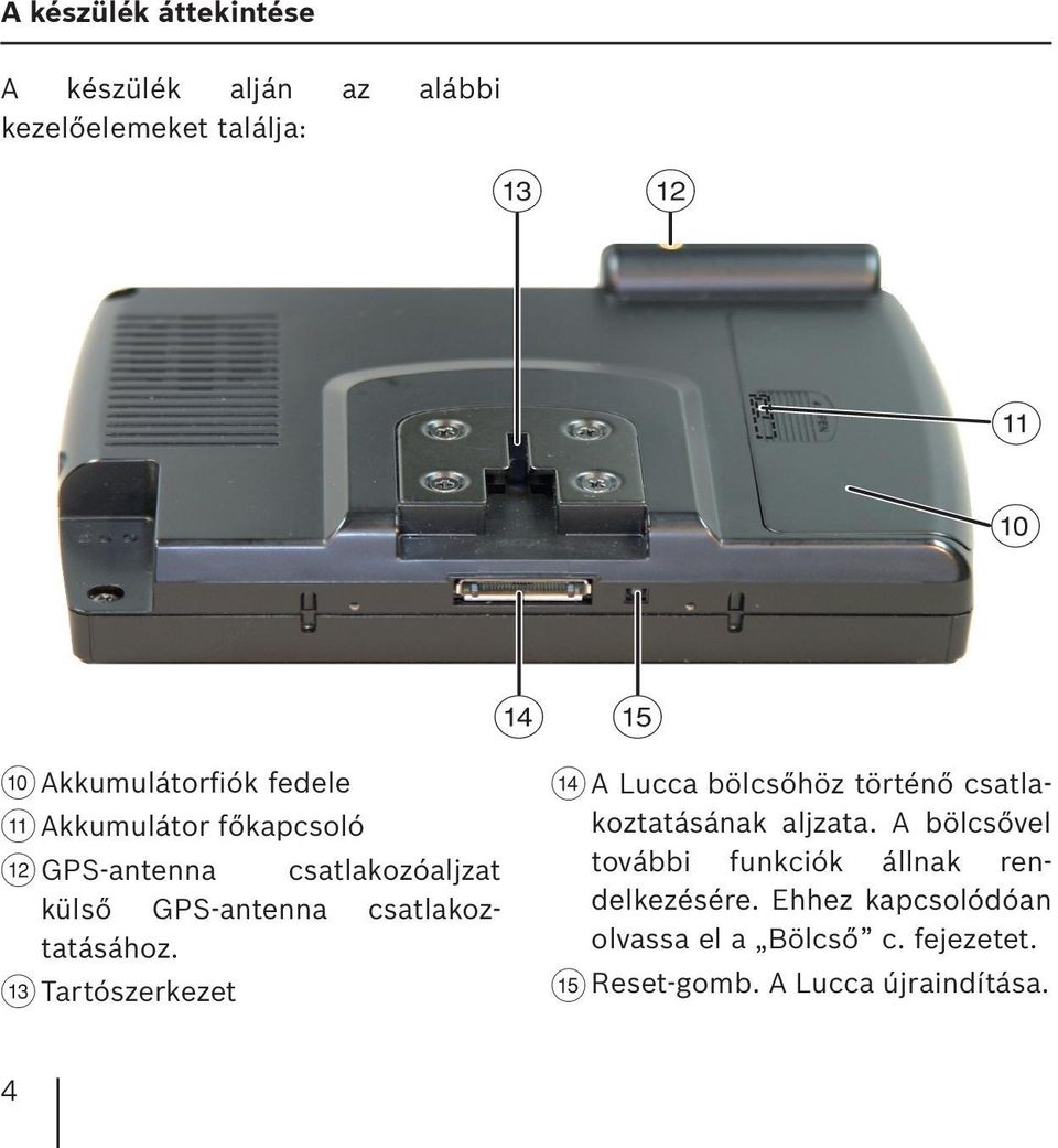 = Tartószerkezet >? > A Lucca bölcsőhöz történő csatlakoztatásának aljzata.