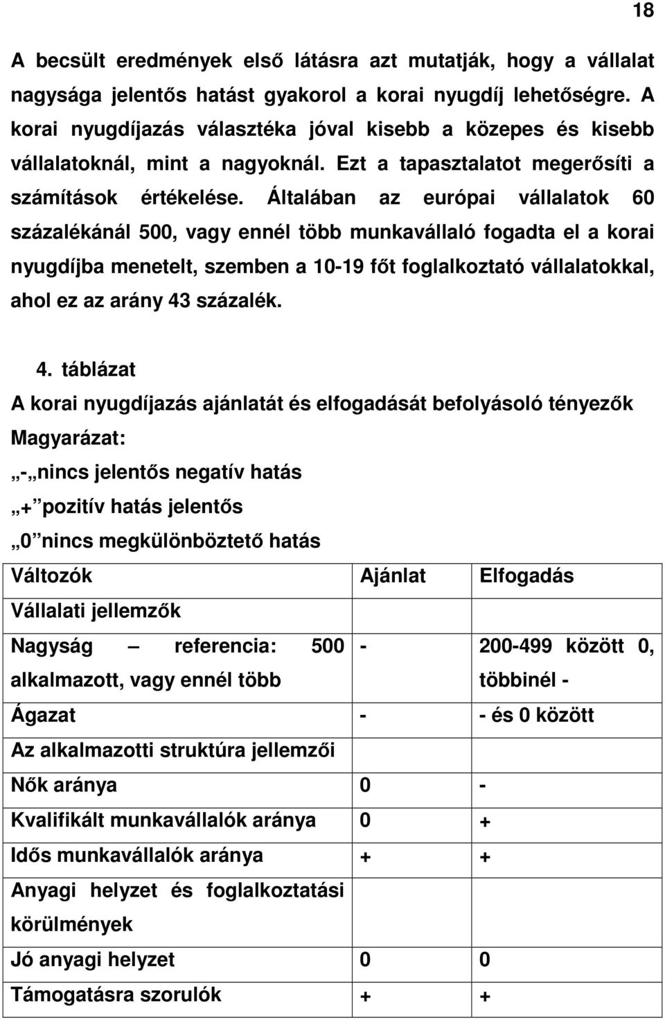 Általában az európai vállalatok 60 százalékánál 500, vagy ennél több munkavállaló fogadta el a korai nyugdíjba menetelt, szemben a 10-19 fıt foglalkoztató vállalatokkal, ahol ez az arány 43 százalék.