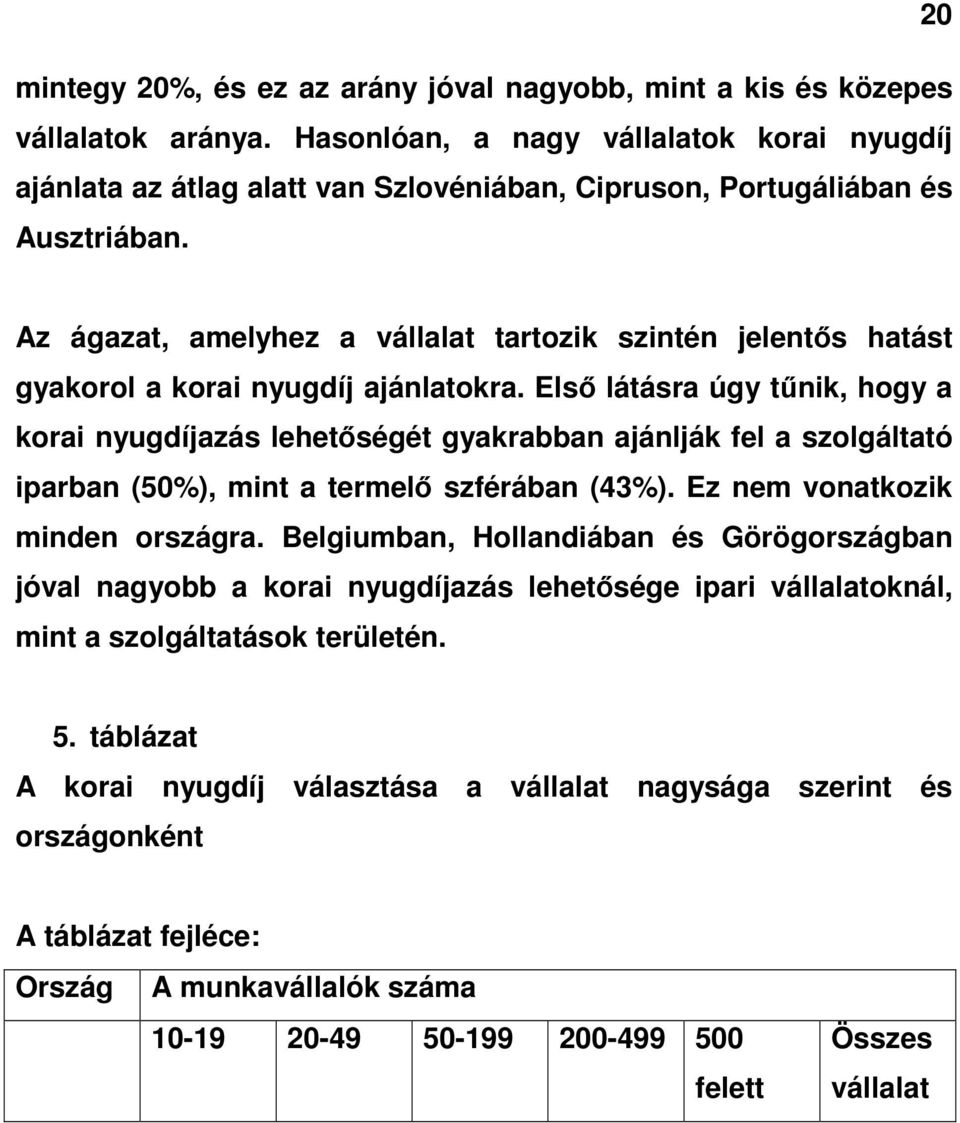 Az ágazat, amelyhez a vállalat tartozik szintén jelentıs hatást gyakorol a korai nyugdíj ajánlatokra.