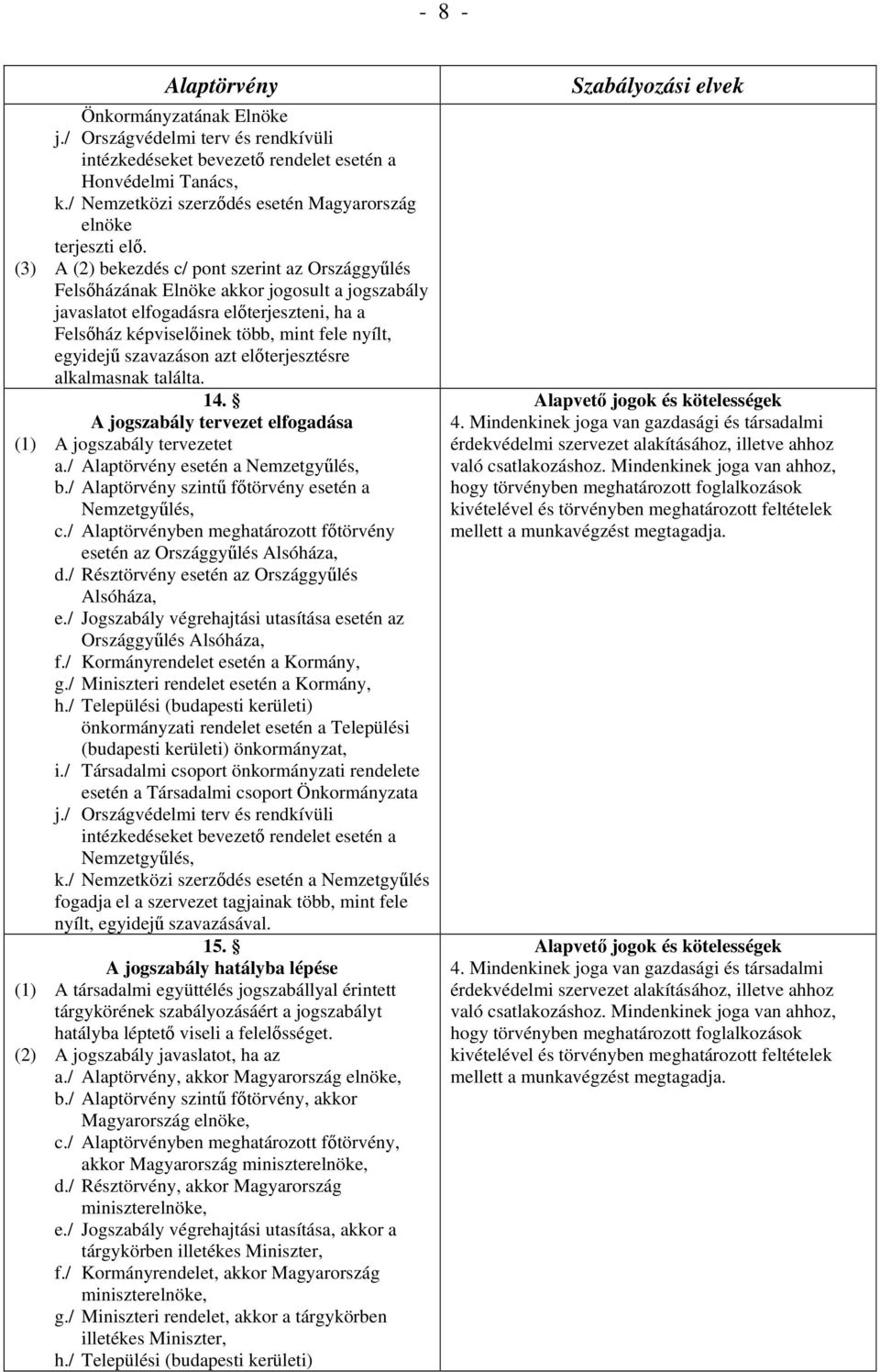 szavazáson azt előterjesztésre alkalmasnak találta. 14. A jogszabály tervezet elfogadása (1) A jogszabály tervezetet a./ esetén a Nemzetgyűlés, b./ szintű főtörvény esetén a Nemzetgyűlés, c.