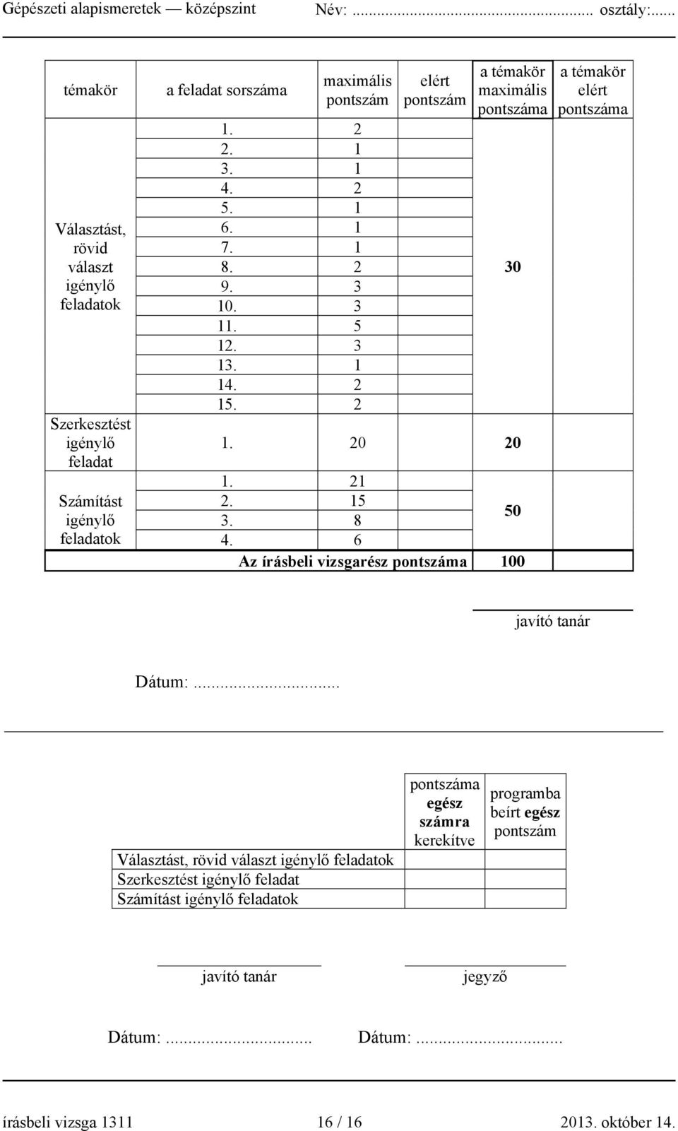 6 Az írásbeli vizsgarész pontszáma 100 a témakör elért pontszáma javító tanár Dátum:.