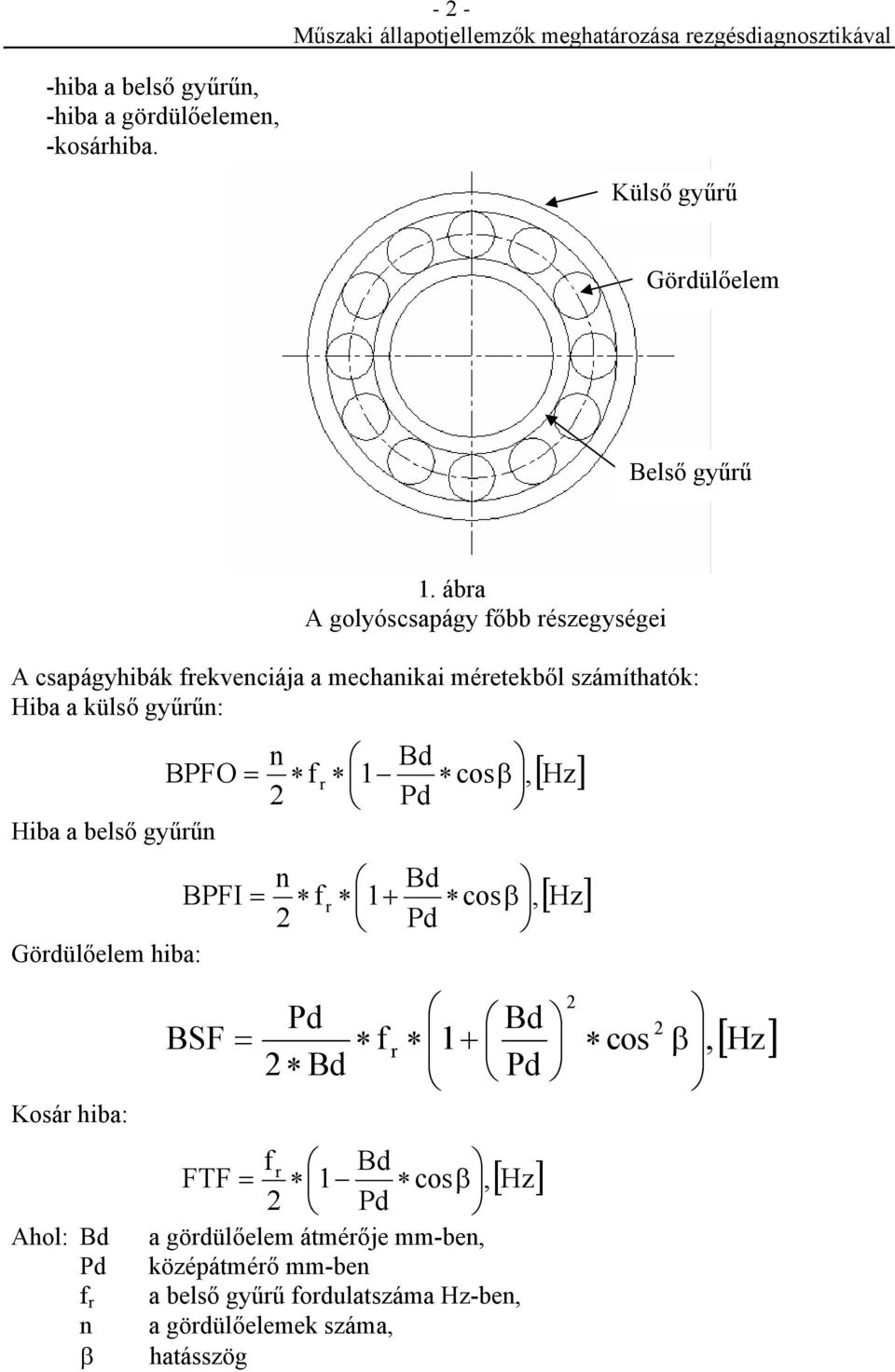 1 cosβ, 2 Pd Hiba a belső gyűrűn n Bd BPFI = fr 1+ cosβ, 2 Pd Gördülőelem hiba: [ Hz] [ Hz] Kosár hiba: Ahol: Bd Pd f r n β BSF Pd = f r 2