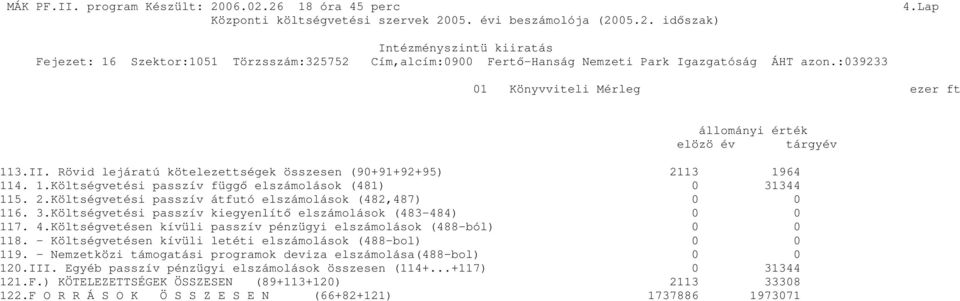 Költségvetésen kívüli passzív pénzügyi elszámolások (488-ból) 0 0 118. - Költségvetésen kívüli letéti elszámolások (488-bol) 0 0 119.