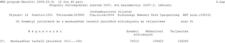 :3911 2 Személyi juttatások és a munkaadókat terhelő járulékok előirányzata és teljesítése ezer ft M e g n e