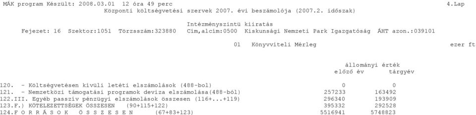 :3911 1 Könyvviteli Mérleg ezer ft állományi érték előző év tárgyév 12. - Költségvetésen kívüli letéti elszámolások (488-bol) 121.