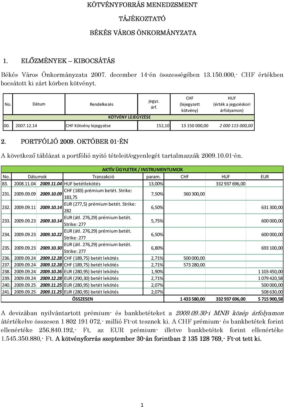 14 CHF Kötvény lejegyzése 152,10 13 150 000,00 2 000 115 000,00 2. PORTFÓLIÓ 2009. OKTÓBER 01-ÉN A következı táblázat a portfólió nyitó tételeit/egyenlegét tartalmazzák 2009.10.01-én.