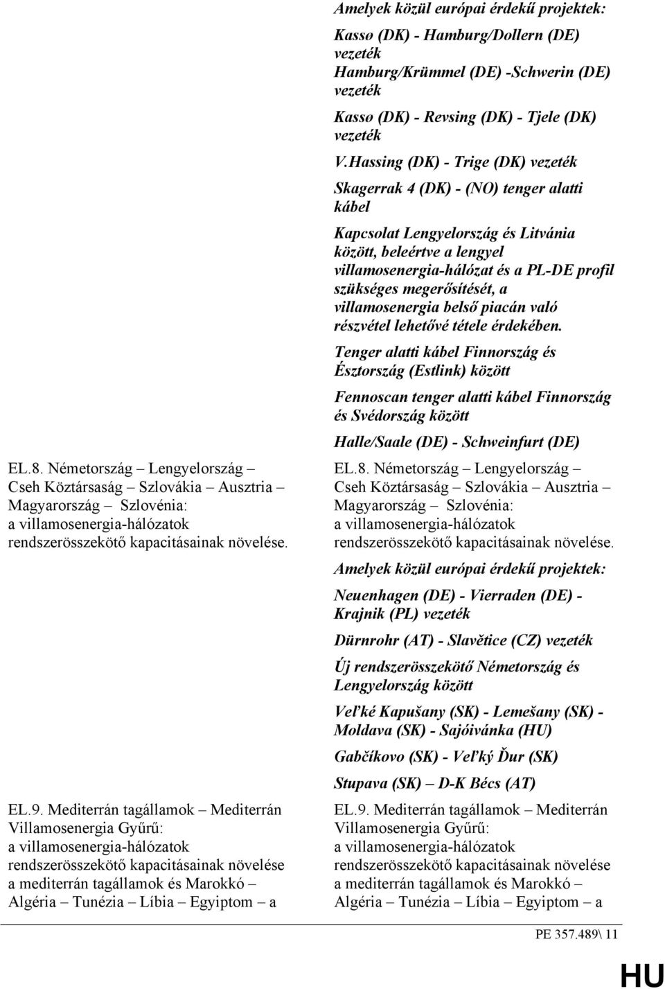 Amelyek közül európai érdekű projektek: Kassø (DK) - Hamburg/Dollern (DE) vezeték Hamburg/Krümmel (DE) -Schwerin (DE) vezeték Kassø (DK) - Revsing (DK) - Tjele (DK) vezeték V.