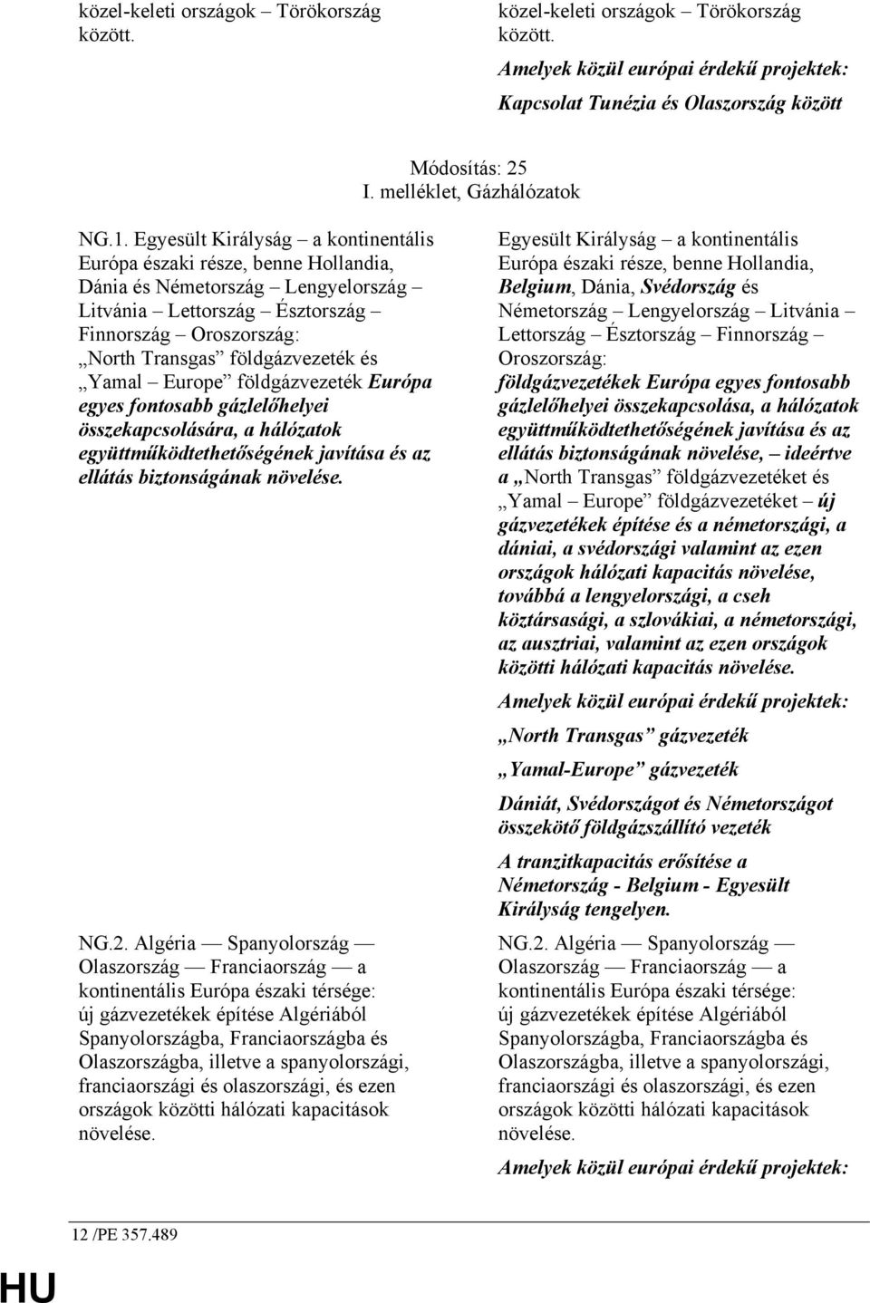 Egyesült Királyság a kontinentális Európa északi része, benne Hollandia, Dánia és Németország Lengyelország Litvánia Lettország Észtország Finnország Oroszország: North Transgas földgázvezeték és