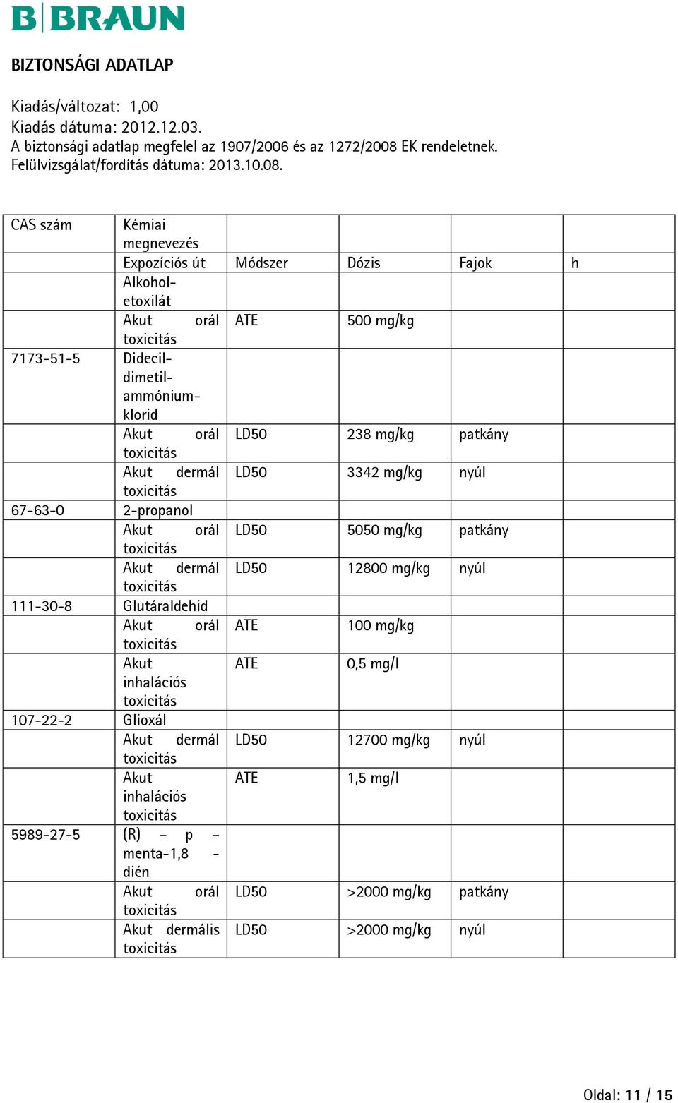 mg/kg nyúl 111-30-8 Glutáraldehid Akut orál ATE 100 mg/kg Akut ATE 0,5 mg/l inhalációs 107-22-2 Glioxál Akut dermál LD50 12700 mg/kg nyúl Akut