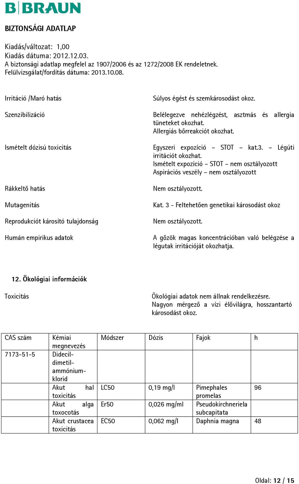 Ismételt expozíció STOT nem osztályozott Aspirációs veszély nem osztályozott Nem osztályozott. Kat. 3 - Feltehetően genetikai károsodást okoz Nem osztályozott.