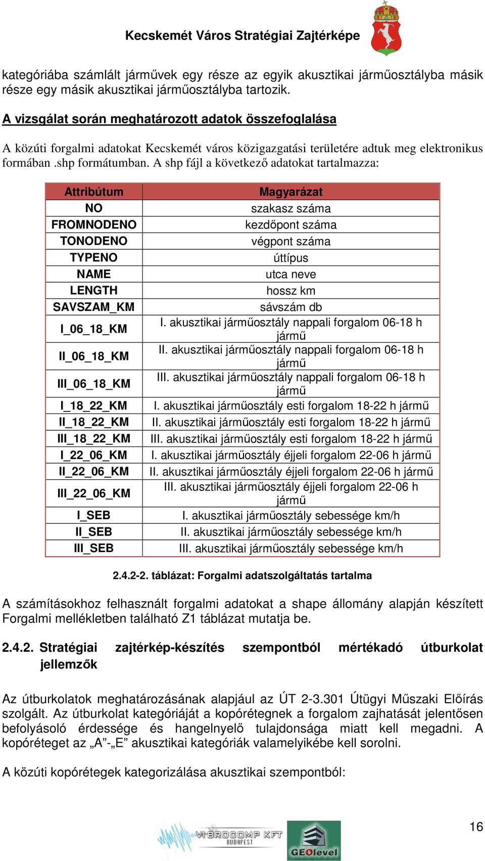 A shp fájl a következő adatokat tartalmazza: Attribútum NO FROMNODENO TONODENO TYPENO NAME LENGTH SAVSZAM_KM I_06_18_KM II_06_18_KM III_06_18_KM I_18_22_KM II_18_22_KM III_18_22_KM I_22_06_KM