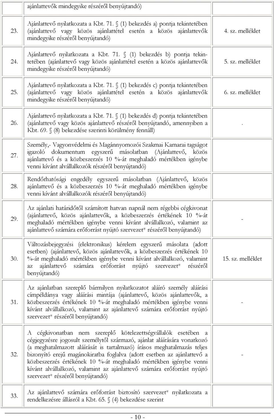 (1) bekezdés b) pontja tekintetében (ajánlattevő vagy közös ajánlattétel esetén a közös ajánlattevők mindegyike részéről benyújtandó) Ajánlattevő nyilatkozata a Kbt. 71.