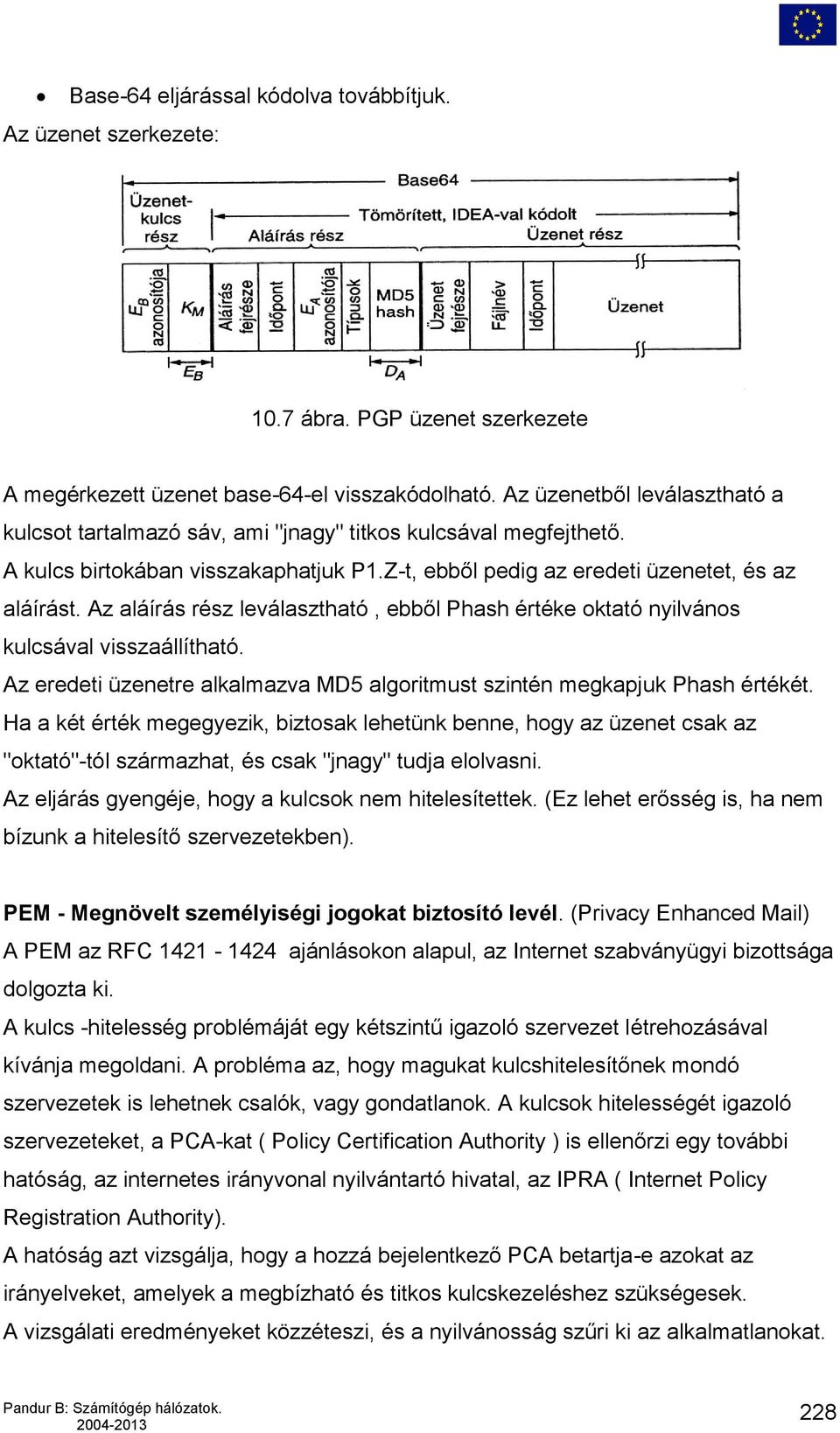 Az aláírás rész leválasztható, ebből Phash értéke oktató nyilvános kulcsával visszaállítható. Az eredeti üzenetre alkalmazva MD5 algoritmust szintén megkapjuk Phash értékét.