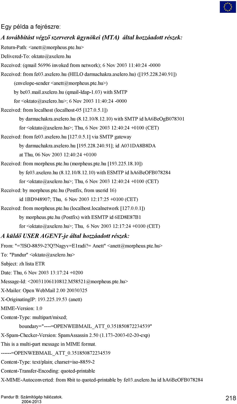 hu>) by be03.mail.axelero.hu (qmail-ldap-1.03) with SMTP for <oktato@axelero.hu>; 6 Nov 2003 11:40:24-0000 Received: from localhost (localhost-05 [127