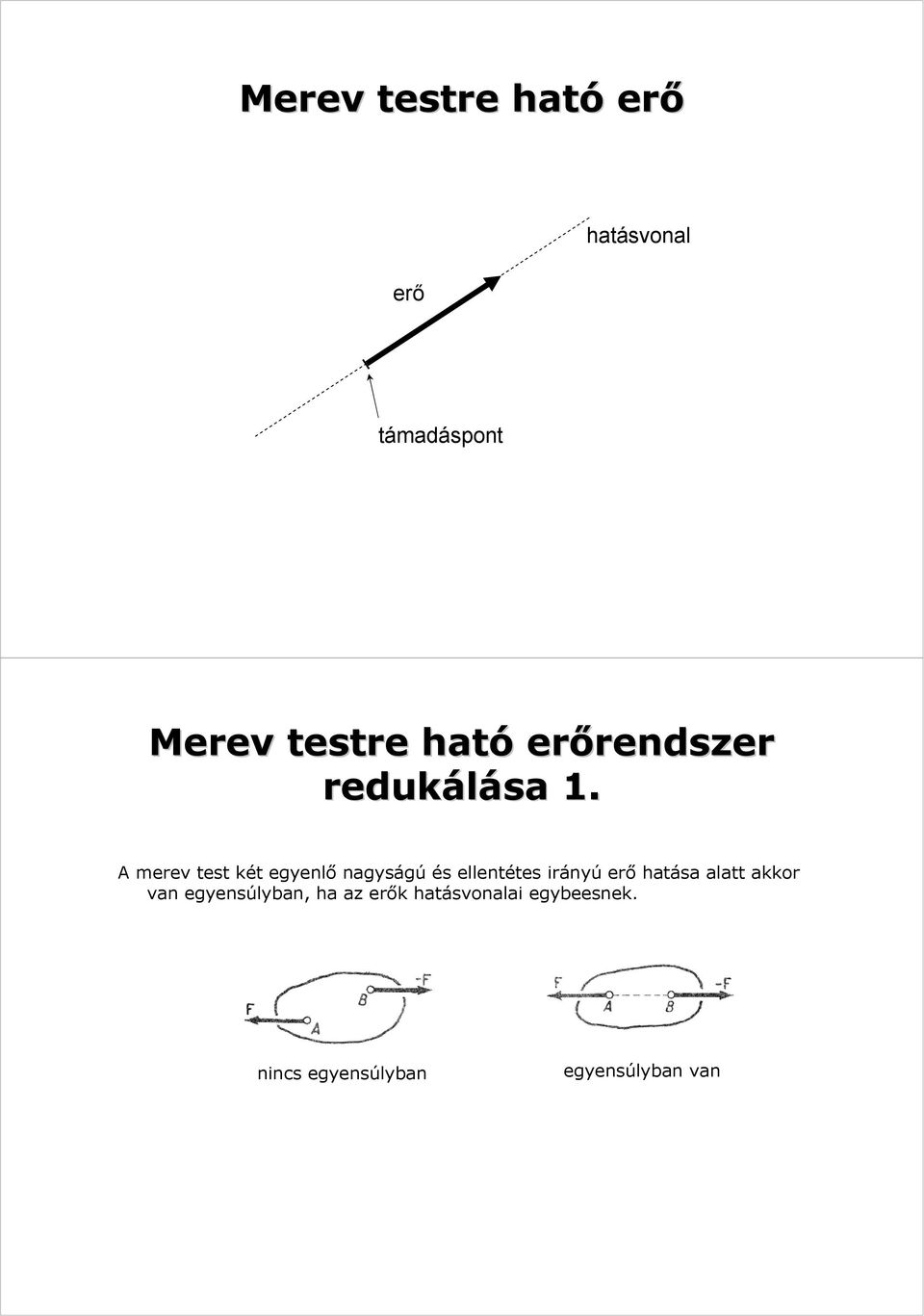 A meev test két egyenlő nagyságú és ellentétes ányú eő hatása