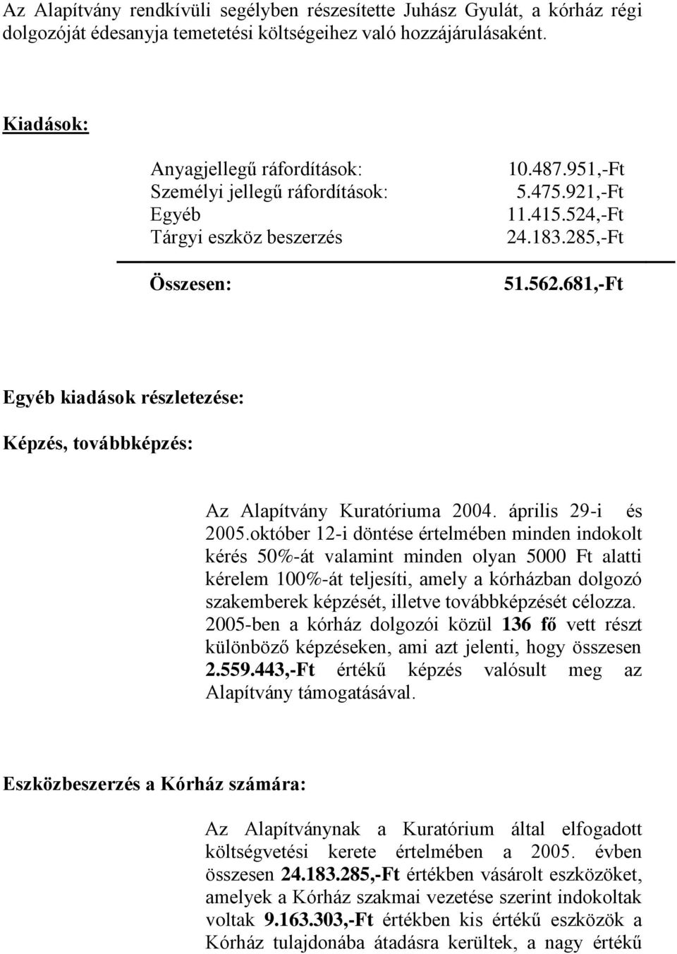 681,-Ft Egyéb kiadások részletezése: Képzés, továbbképzés: Az Alapítvány Kuratóriuma 2004. április 29-i és 2005.