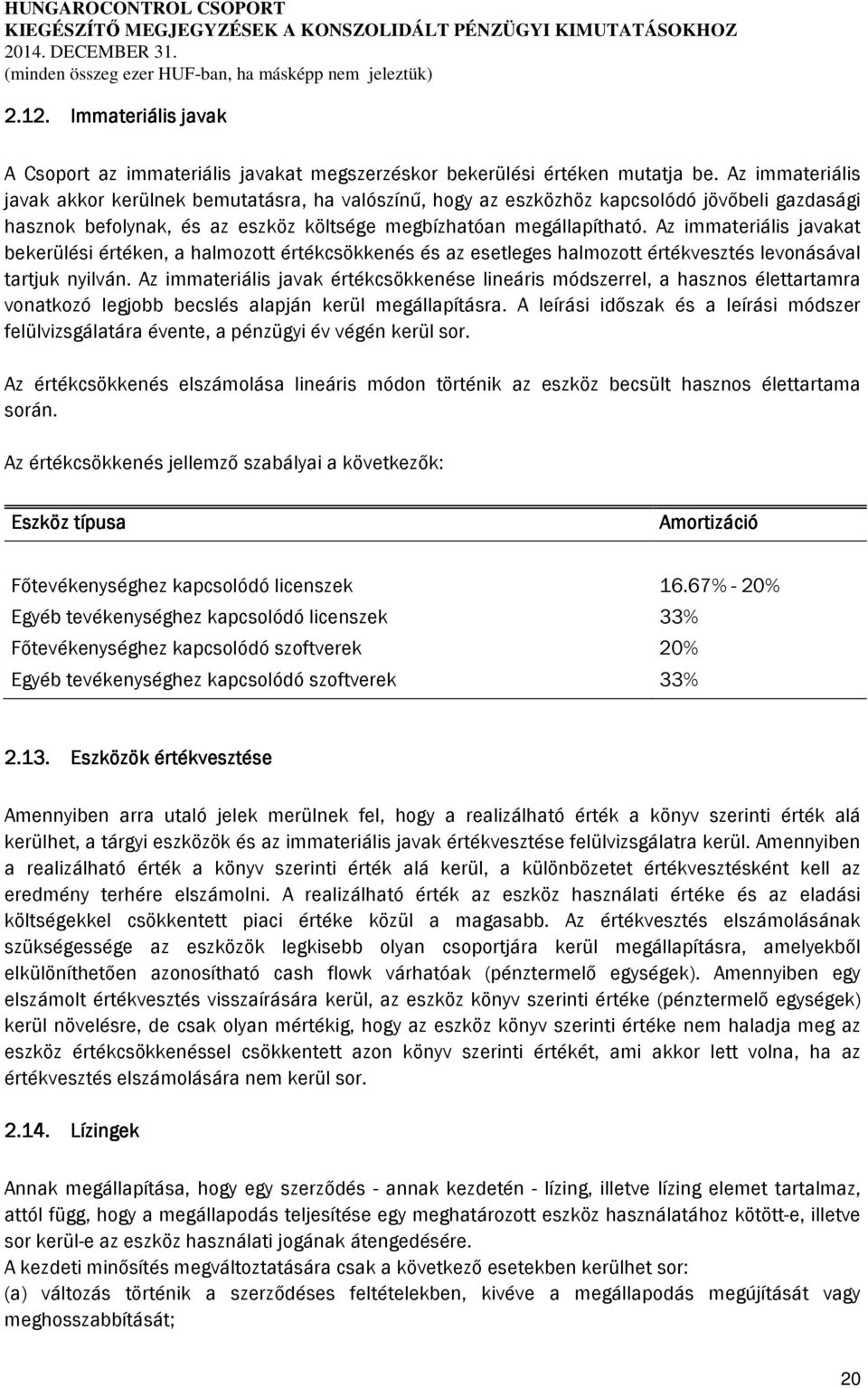 Az immateriális javakat bekerülési értéken, a halmozott értékcsökkenés és az esetleges halmozott értékvesztés levonásával tartjuk nyilván.