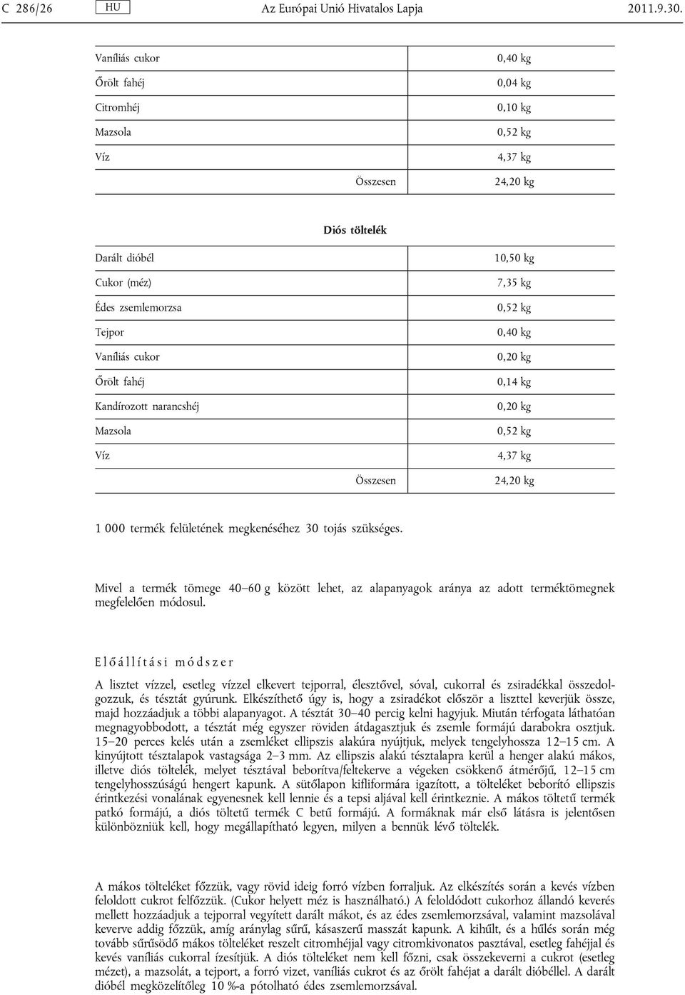 Kandírozott narancshéj Mazsola Víz 10,50 kg 7,35 kg 0,40 kg 0,20 kg 0,14 kg 0,20 kg 4,37 kg Összesen 24,20 kg 1 000 termék felületének megkenéséhez 30 tojás szükséges.