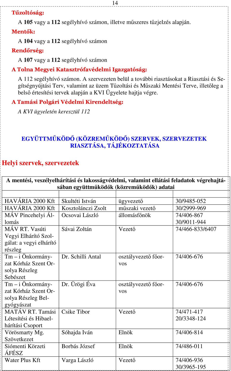 A szervezeten belül a további riasztásokat a Riasztási és Segítségnyújtási Terv, valamint az üzem Tűzoltási és Műszaki Mentési Terve, illetőleg a belső értesítési tervek alapján a KVI Ügyelete hajtja