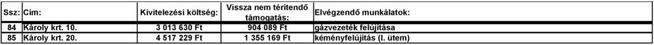 gázvezeték felújítása 85 Károly