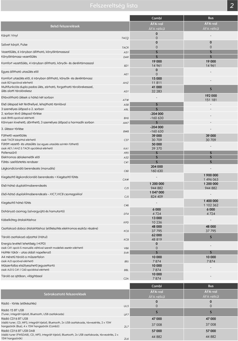 Multifunkciós dupla pados ülés, zárható, forgatható tárolórekesszel, ülés alatti tárolórekesz AHZ AY 41 32 283 Eltávolítható ülések a hátsó két sorban ATW Első üléspad két férőhellyel, lehajtható