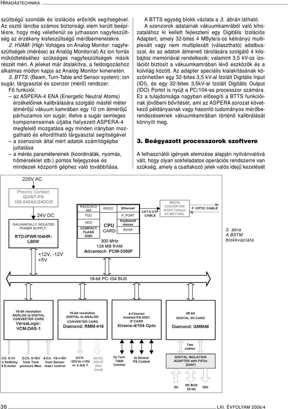 HVAM: (High Voltages on Analog Monitor: nagyfeszültségek (mérése) az Analóg Monitorral) Az ion forrás mûködtetéséhez szükséges nagyfeszültségek másik részét méri.