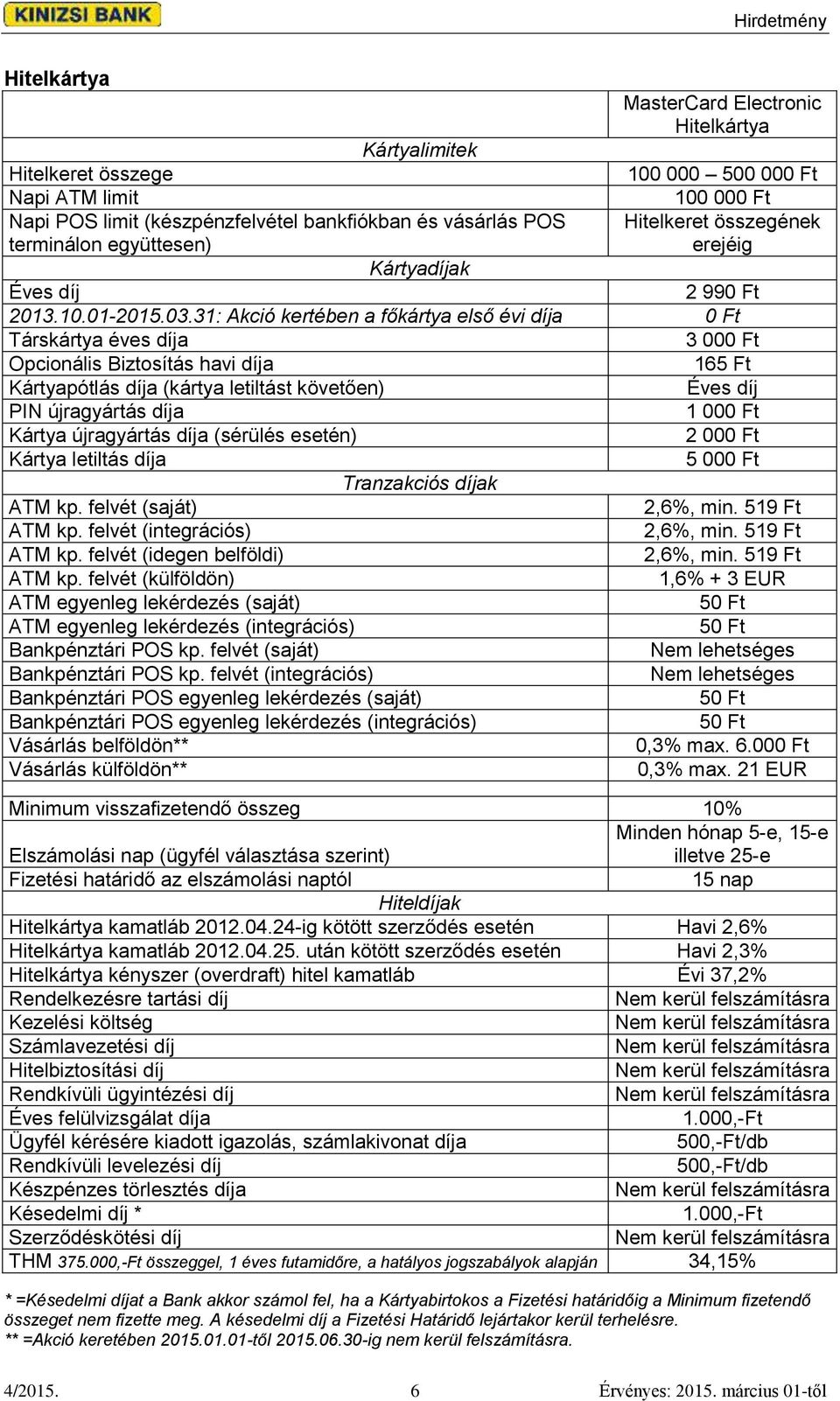 31: Akció kertében a főkártya első évi díja 0 Ft Társkártya éves díja 3 000 Ft Opcionális Biztosítás havi díja 165 Ft Kártyapótlás díja (kártya letiltást követően) Éves díj PIN újragyártás díja 1 000