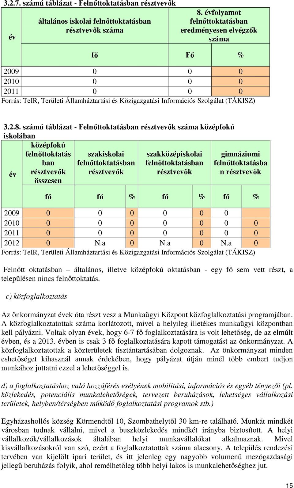 számú táblázat - Felnőttoktatásban résztvevők középfokú iskolában középfokú felnőttoktatás ban szakiskolai felnőttoktatásban szakközépiskolai felnőttoktatásban gimnáziumi felnőttoktatásba év