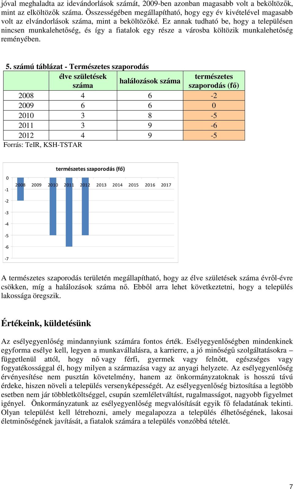 Ez annak tudható be, hogy a településen nincsen munkalehetőség, és így a fiatalok egy része a városba költözik munkalehetőség reményében. 5.