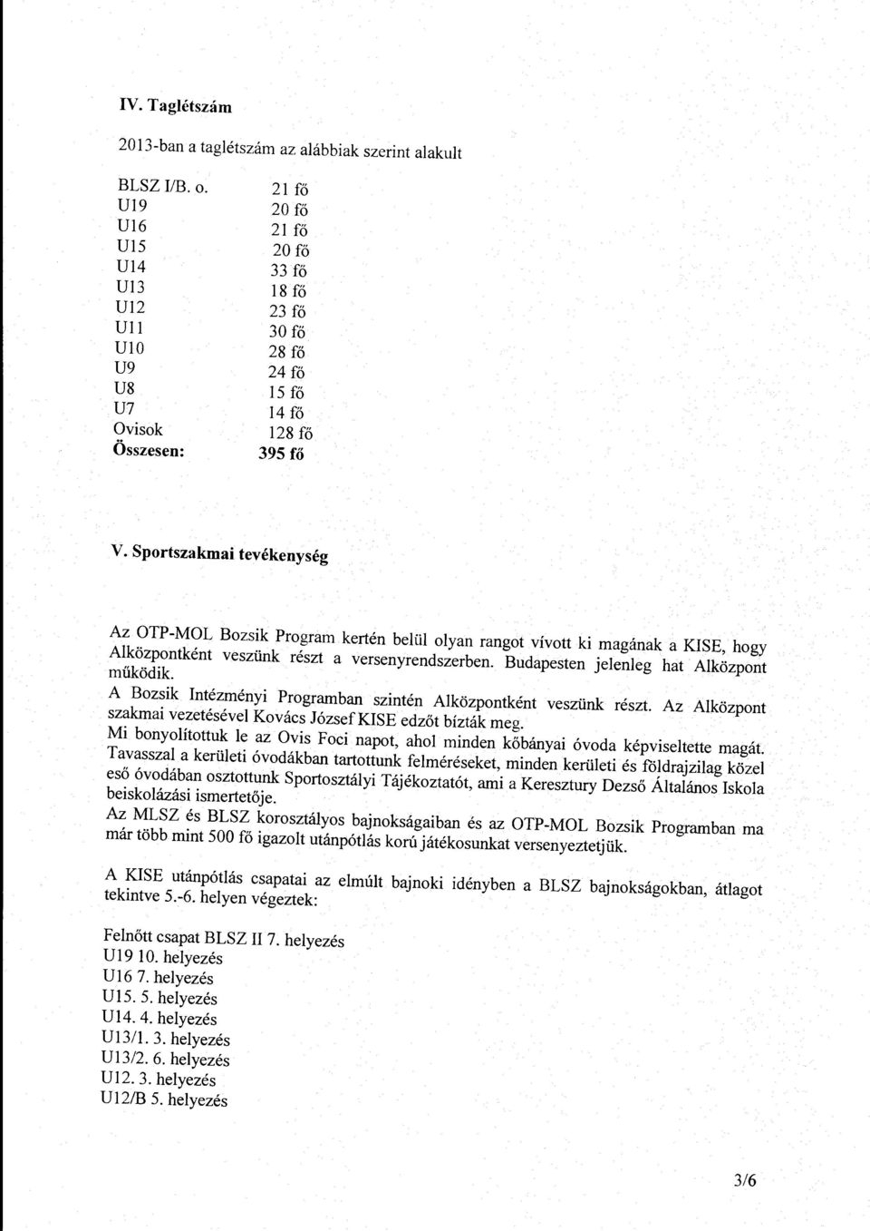 Sprtszakmai tevékenység Az OTP-MOL Bzsik Prgram kertén beü yan rangt vívtt ki magának a KISE, hgy Aközpntként veszünk részt a versenyrendszerben. Budapesten jeeneg hat Aközpnt működik.