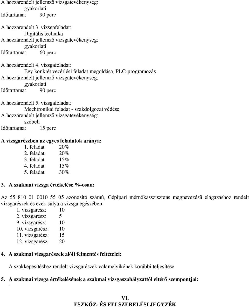 vizsgafeladat: Mechtronikai feladat - szakdolgozat védése szóbeli Időtartama: 15 perc A vizsgarészben az egyes feladatok aránya: 1. feladat 20% 2. feladat 20% 3. feladat 15% 4. feladat 15% 5.