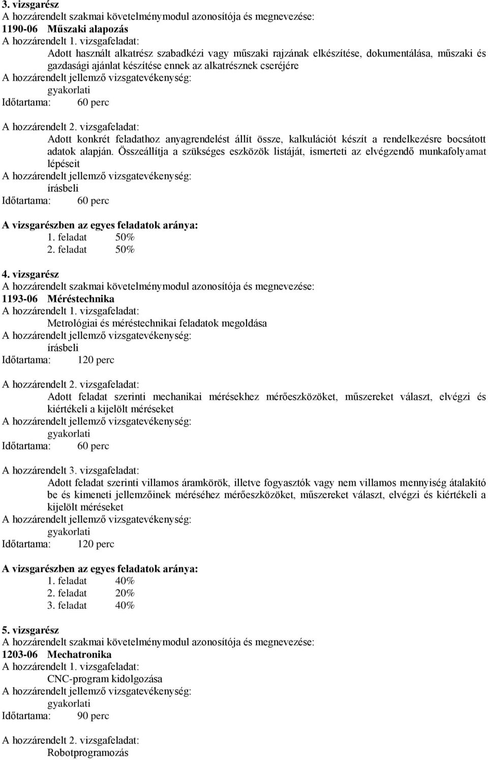 hozzárendelt 2. vizsgafeladat: Adott konkrét feladathoz anyagrendelést állít össze, kalkulációt készít a rendelkezésre bocsátott adatok alapján.