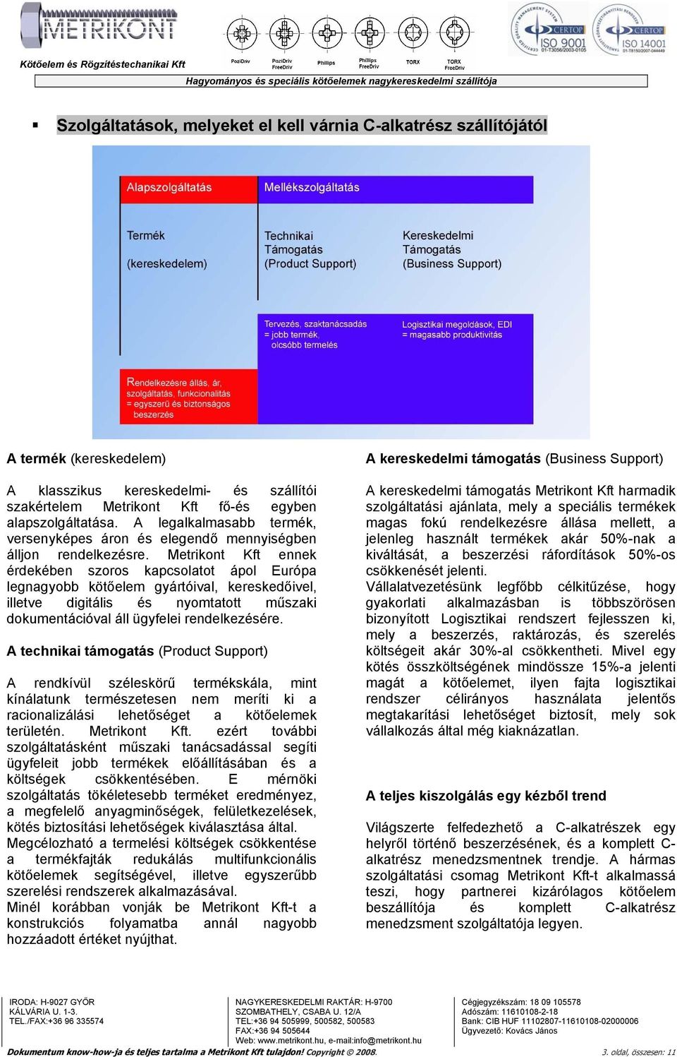 Metrikont Kft ennek érdekében szoros kapcsolatot ápol Európa legnagyobb kötőelem gyártóival, kereskedőivel, illetve digitális és nyomtatott műszaki dokumentációval áll ügyfelei rendelkezésére.