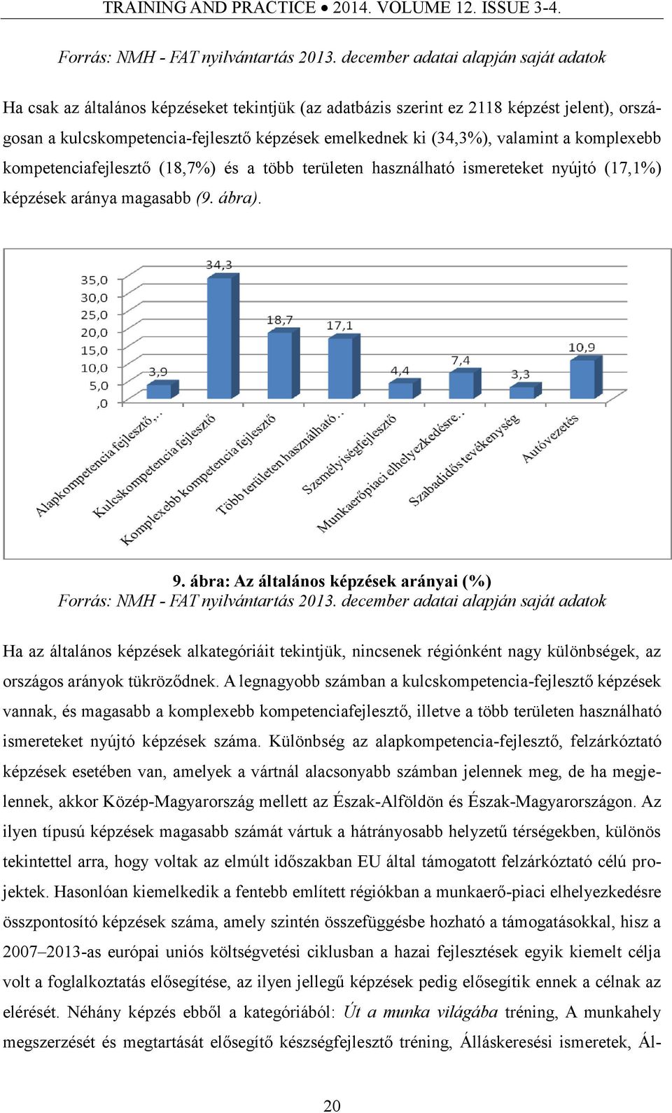 valamint a komplexebb kompetenciafejlesztő (18,7%) és a több területen használható ismereteket nyújtó (17,1%) képzések aránya magasabb (9. ábra). 9.