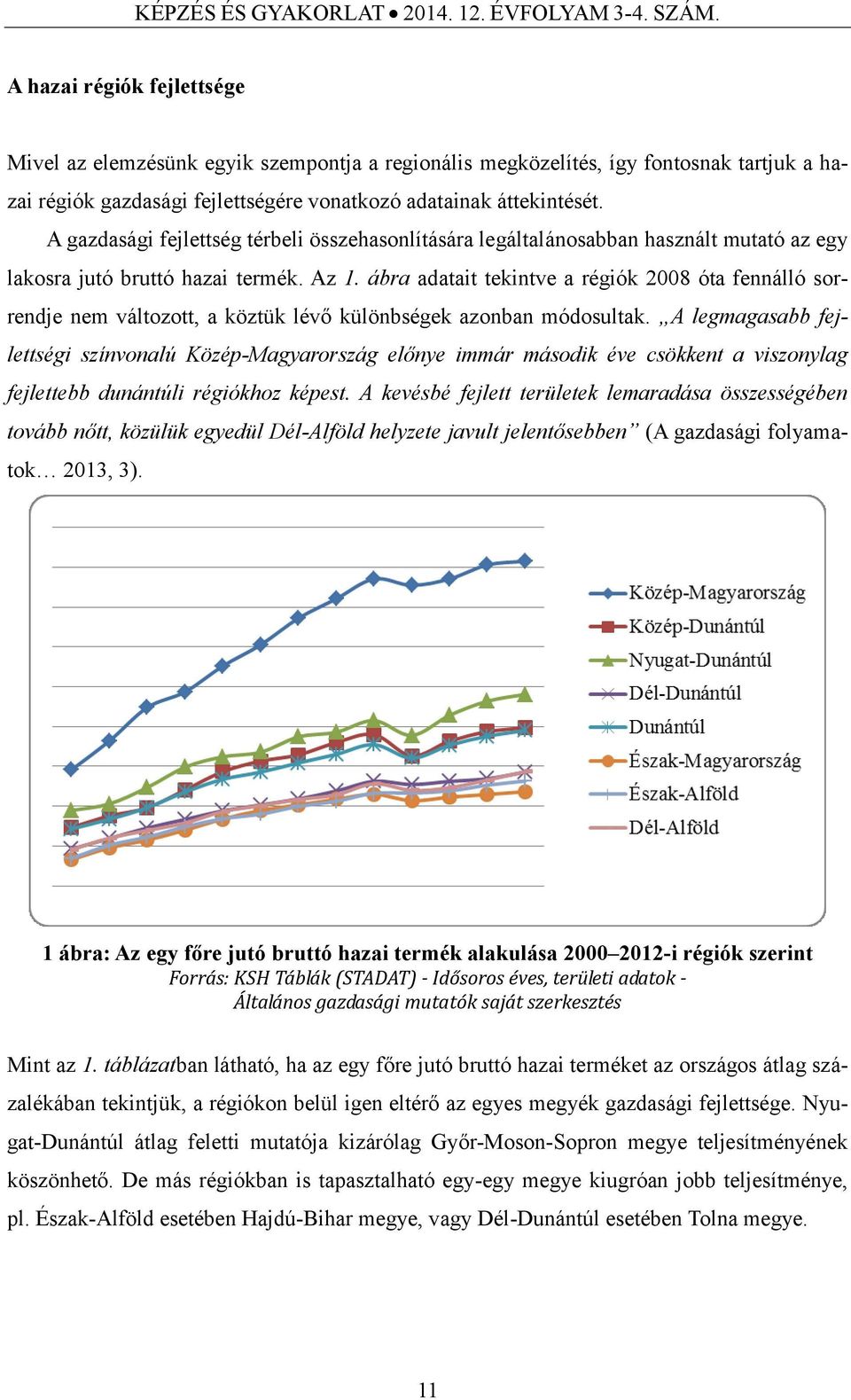 ábra adatait tekintve a régiók 2008 óta fennálló sorrendje nem változott, a köztük lévő különbségek azonban módosultak.