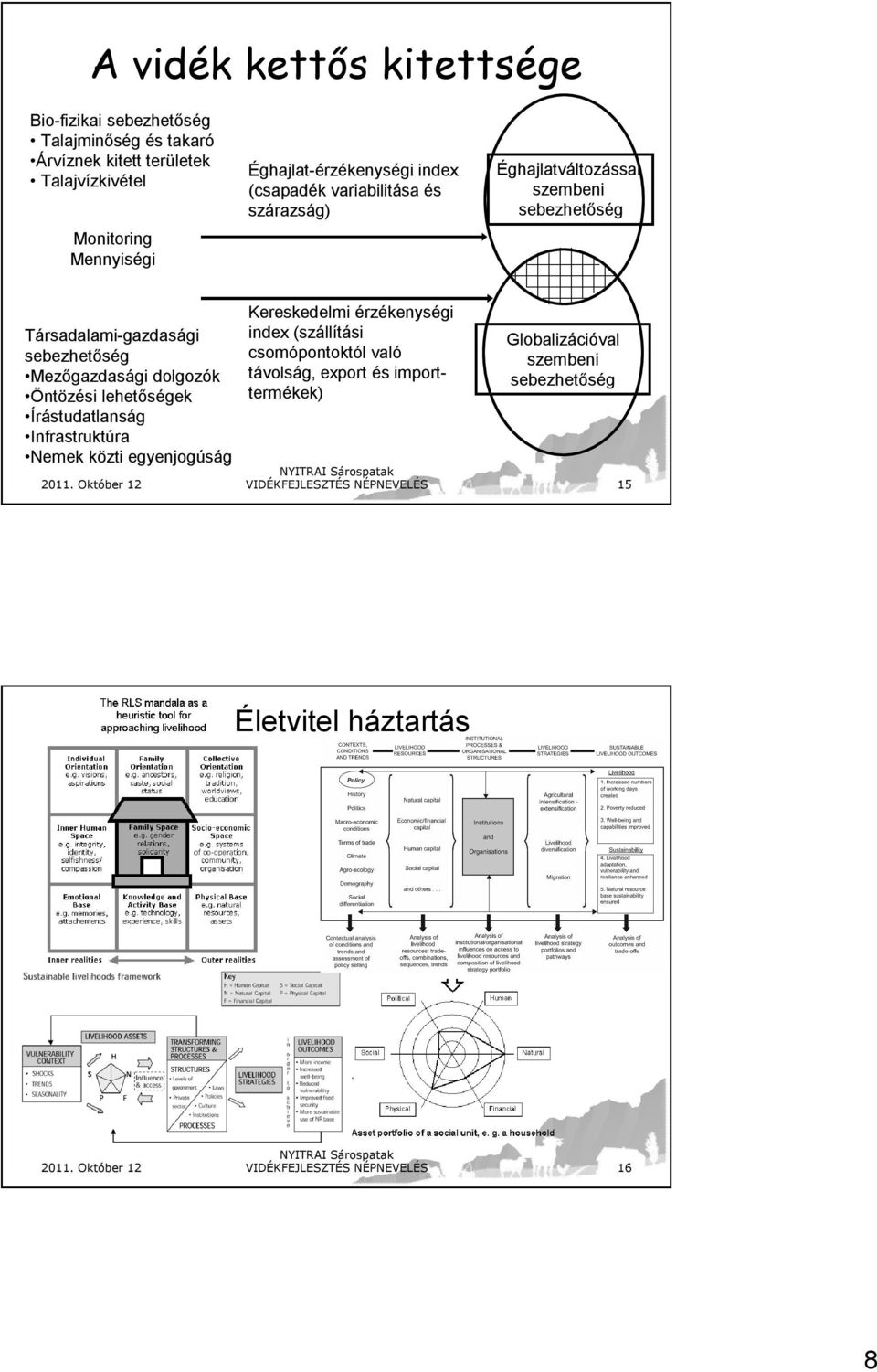 Mezőgazdasági dolgozók Öntözési lehetőségek Írástudatlanság Infrastruktúra Nemek közti egyenjogúság Kereskedelmi érzékenységi index (szállítási