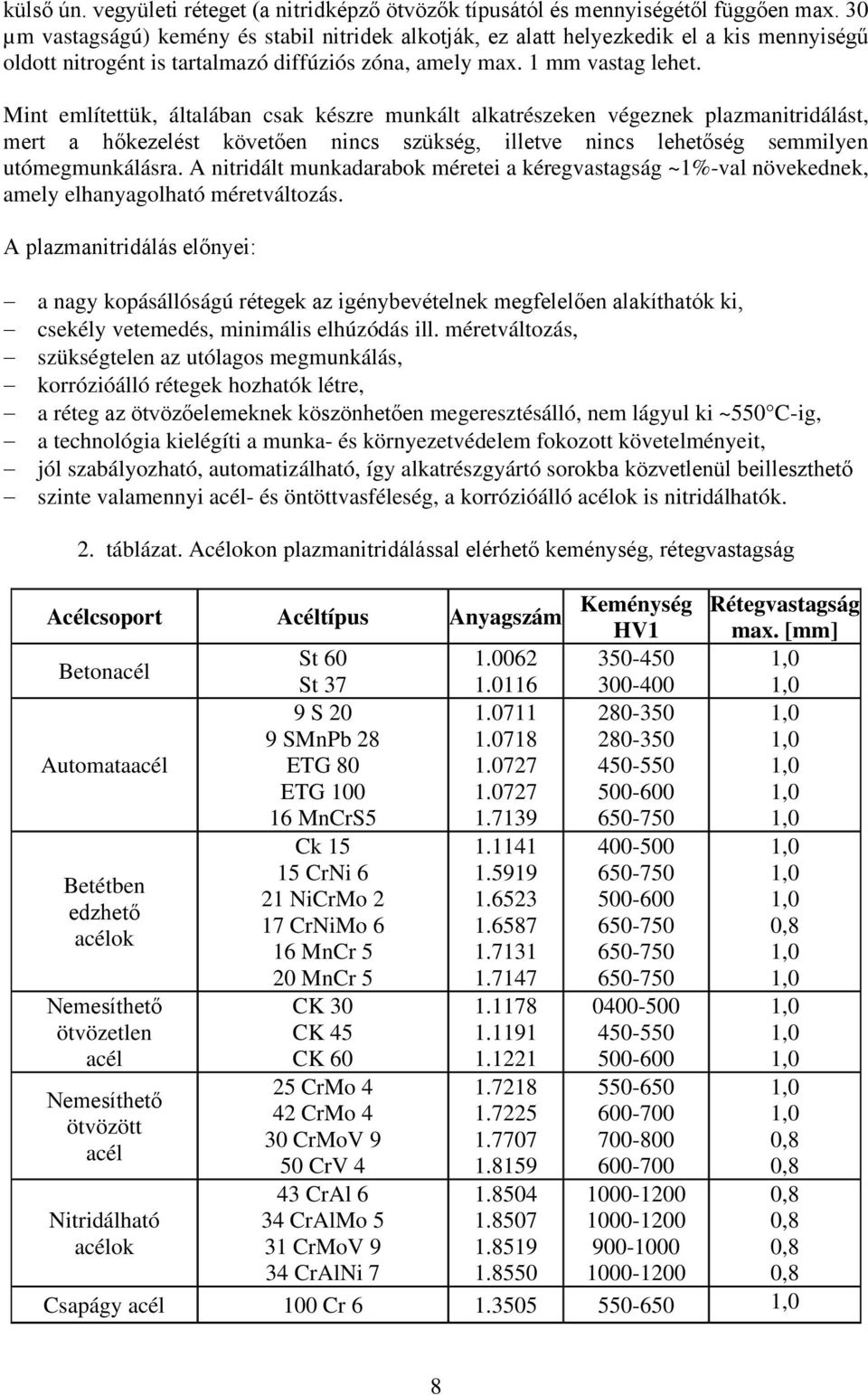 Mint említettük, általában csak készre munkált alkatrészeken végeznek plazmanitridálást, mert a hőkezelést követően nincs szükség, illetve nincs lehetőség semmilyen utómegmunkálásra.