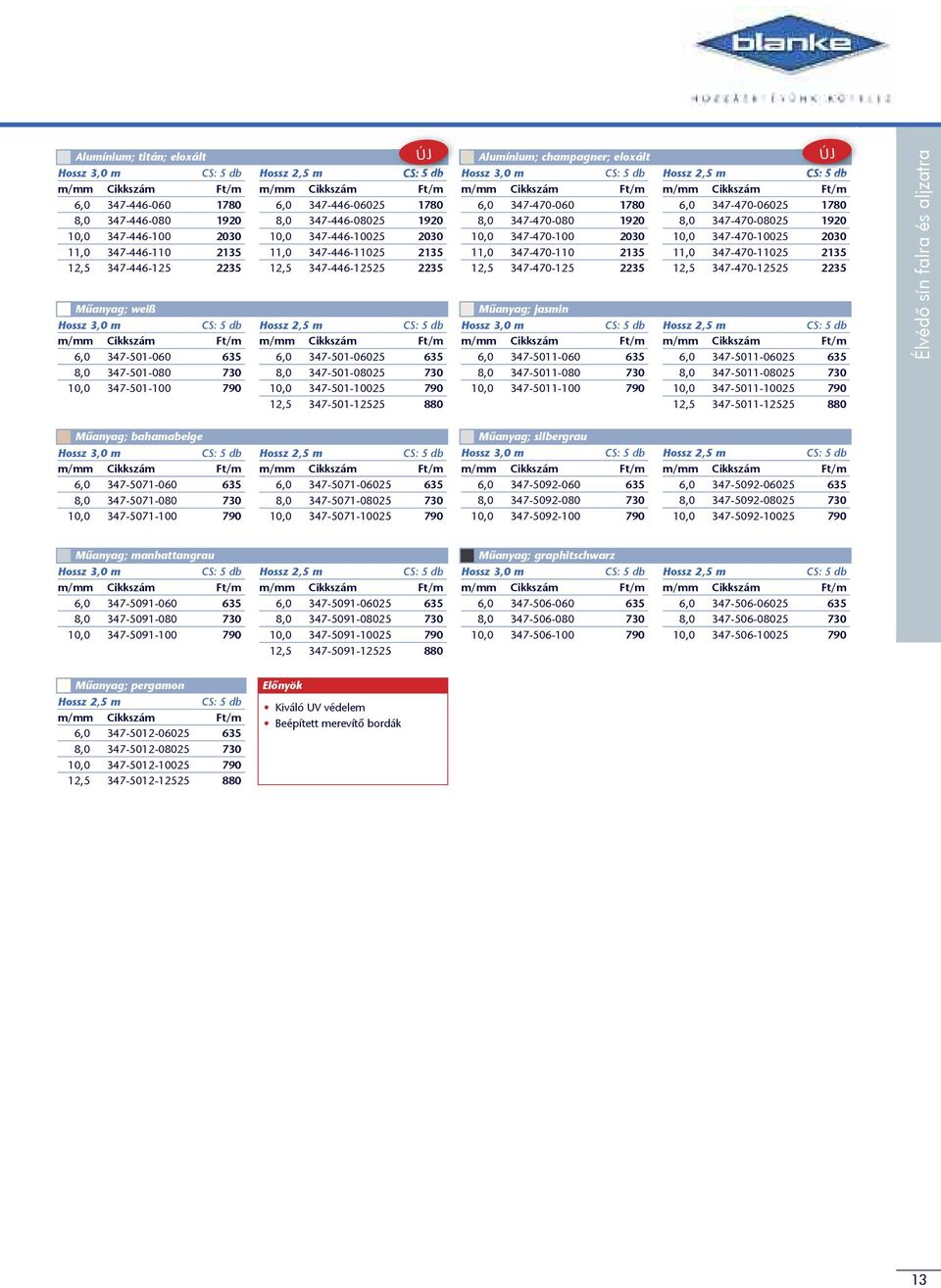 790 12,5 347-501-12525 880 Aluíniu; chapagner; eloxáltúj 6,0 347-470-060 1780 6,0 347-470-06025 1780 8,0 347-470-080 1920 8,0 347-470-08025 1920 10,0 347-470-100 2030 10,0 347-470-10025 2030 11,0