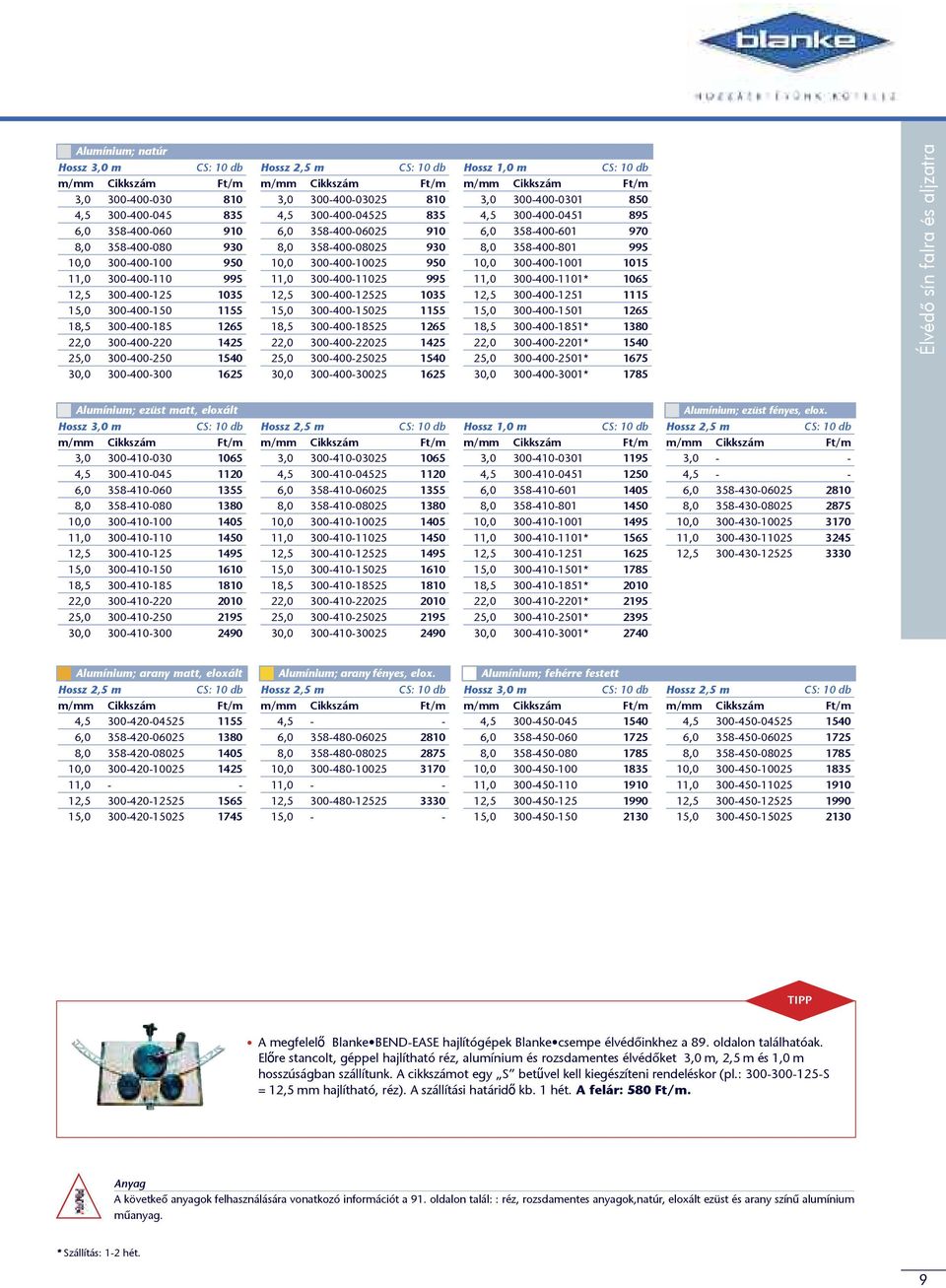 300-400-11025 995 12,5 300-400-12525 1035 15,0 300-400-15025 1155 18,5 300-400-18525 1265 22,0 300-400-22025 1425 25,0 300-400-25025 1540 30,0 300-400-30025 1625 Hossz 1,0 3,0 300-400-0301 850 4,5