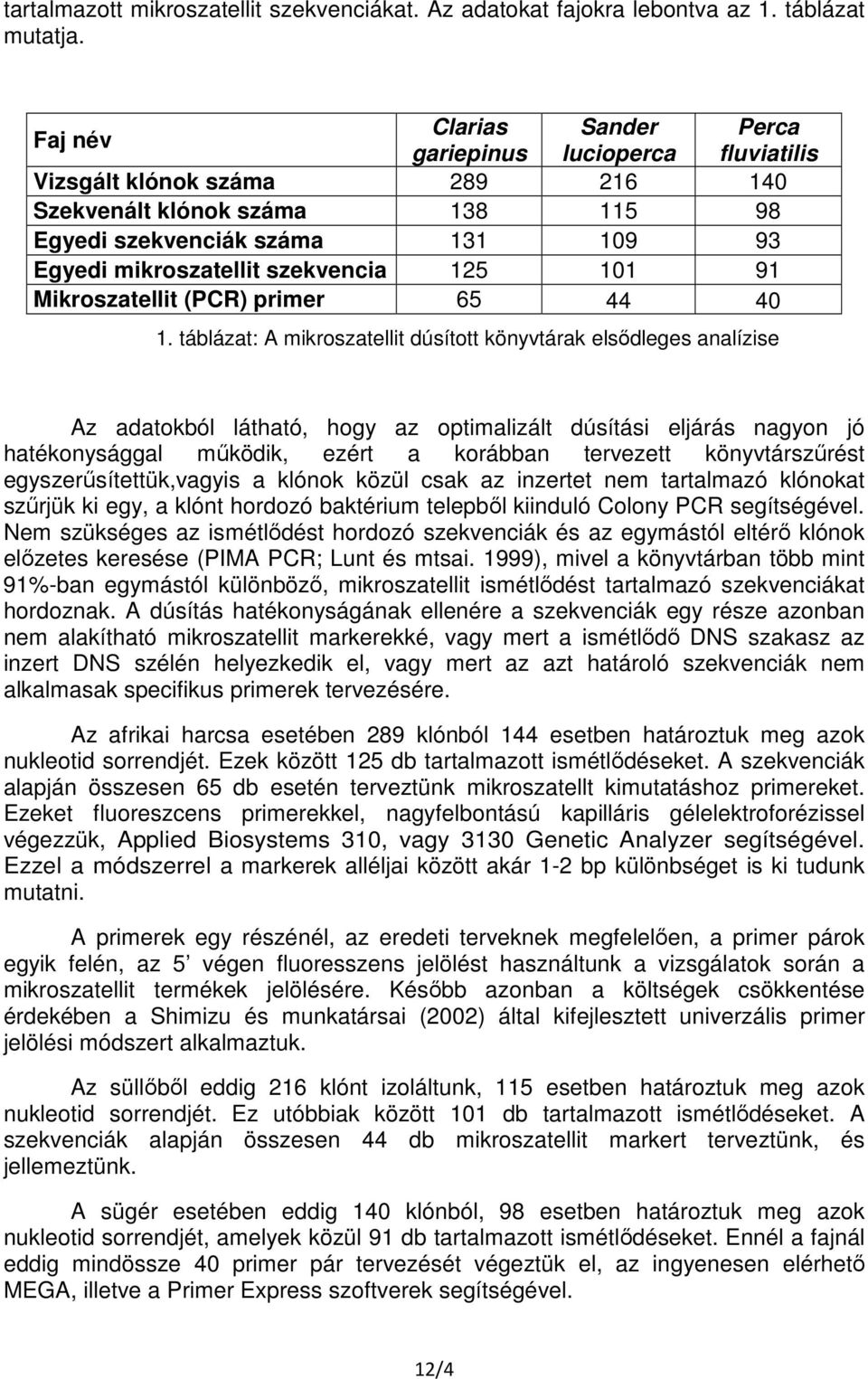 szekvencia 125 101 91 Mikroszatellit (PCR) primer 65 44 40 1.