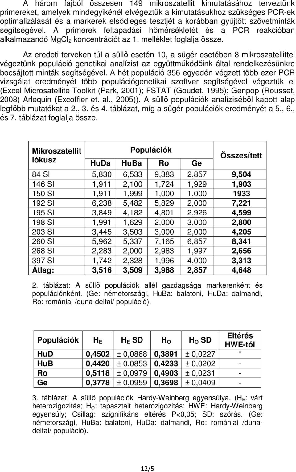 Az eredeti terveken túl a süllő esetén 10, a sügér esetében 8 mikroszatellittel végeztünk populáció genetikai analízist az együttműködőink által rendelkezésünkre bocsájtott minták segítségével.