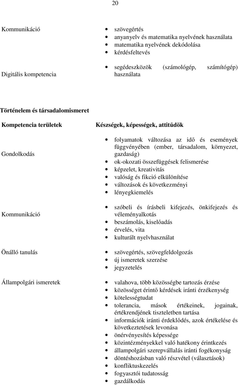 gazdaság) ok-okozati összefüggések felismerése képzelet, kreativitás valóság és fikció elkülönítése változások és következményi lényegkiemelés szóbeli és írásbeli kifejezés, önkifejezés és