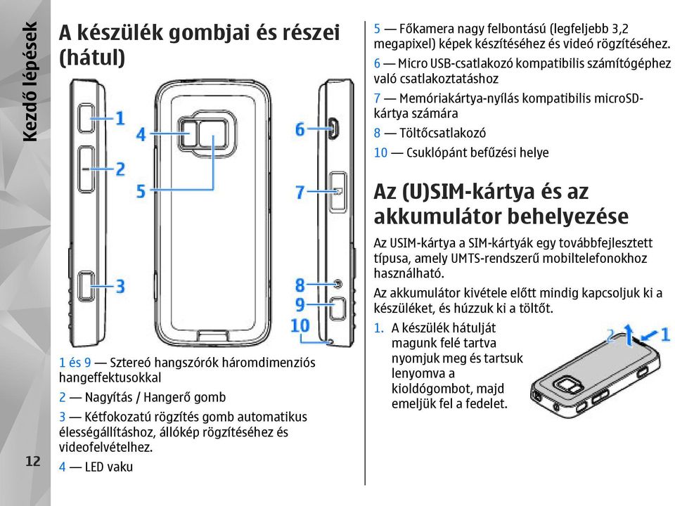 6 Micro USB-csatlakozó kompatibilis számítógéphez való csatlakoztatáshoz 7 Memóriakártya-nyílás kompatibilis microsdkártya számára 8 Töltőcsatlakozó 10 Csuklópánt befűzési helye Az (U)SIM-kártya és