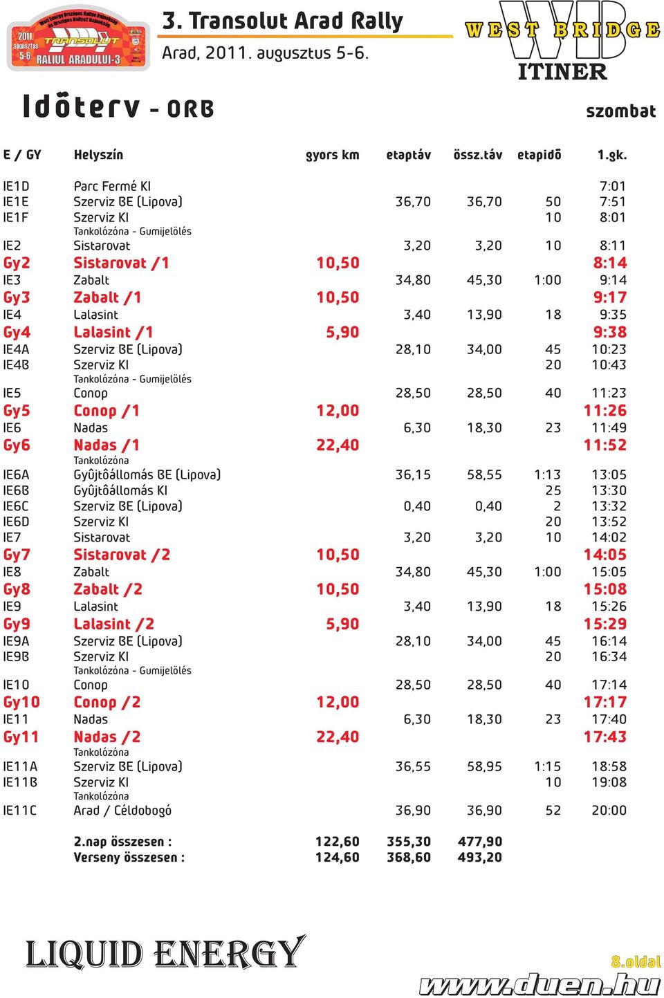 45,30 1:00 9:14 Gy3 Zabalt /1 10,50 9:17 IE4 Lalasint 3,40 13,90 18 9:35 Gy4 Lalasint /1 5,90 9:38 IE4A Szerviz BE (Lipova) 28,10 34,00 45 10:23 IE4B Szerviz KI 20 10:43 Tankolózóna - Gumijelölés IE5