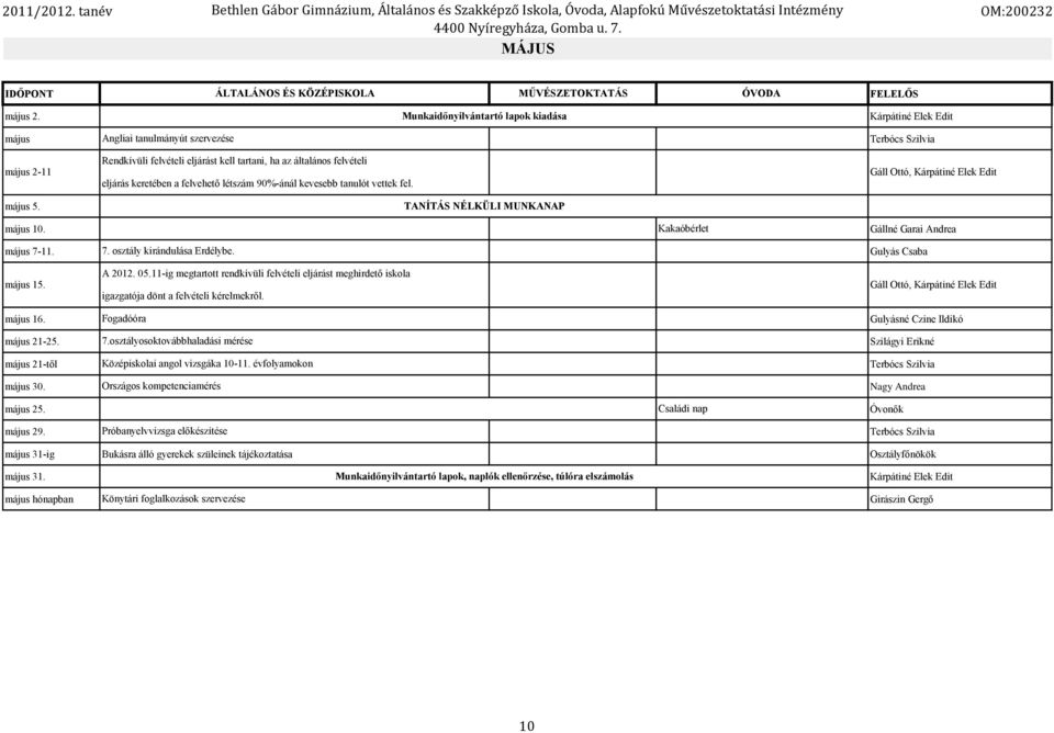 TANÍTÁS NÉLKÜLI MUNKANAP Kakaóbérlet 7. osztály kirándulása Erdélybe. A 2012. 05.11-ig megtartott rendkívüli felvételi eljárást meghirdető iskola igazgatója dönt a felvételi kérelmekről. Fogadóóra 7.