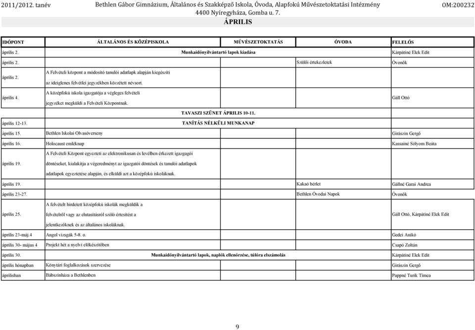 A középfokú iskola igazgatója a végleges felvételi jegyzéket megküldi a Felvételi Központnak. TAVASZI SZÜNET ÁPRILIS 10-11. TANÍTÁS NÉLKÜLI MUNKANAP Bethlen Iskolai Olvasóverseny Óvonők április 16.