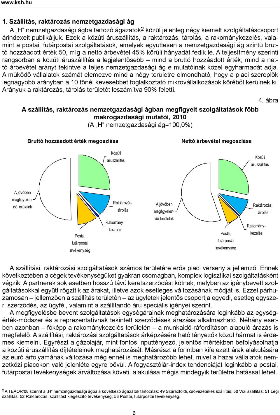 árbevétel 45% körüli hányadát fedik le.