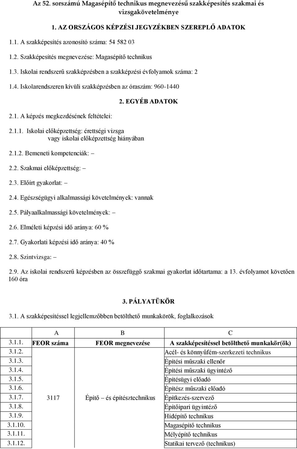 1.2. Bemeneti kompetenciák: 2.2. Szakmai előképzettség: 2.3. Előírt gyakorlat: 2. EGYÉB ADATOK 2.4. Egészségügyi alkalmassági követelmények: vannak 2.5. Pályaalkalmassági követelmények: 2.6.